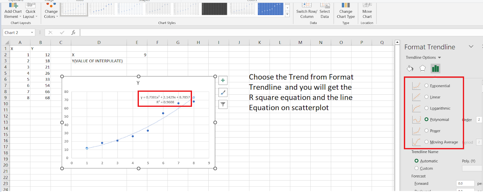 How to Use Excel for Forecasting and Predictive Analytics in 2025: Data ...