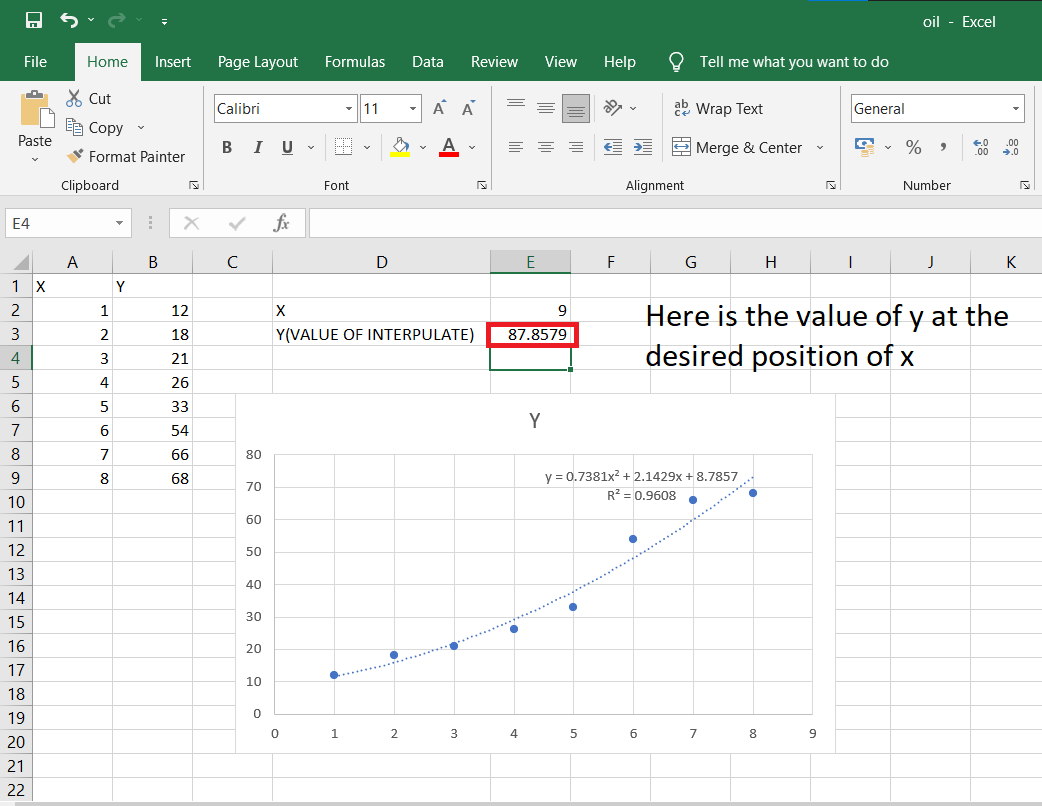 How to Use Excel for Forecasting and Predictive Analytics in 2025: Data ...